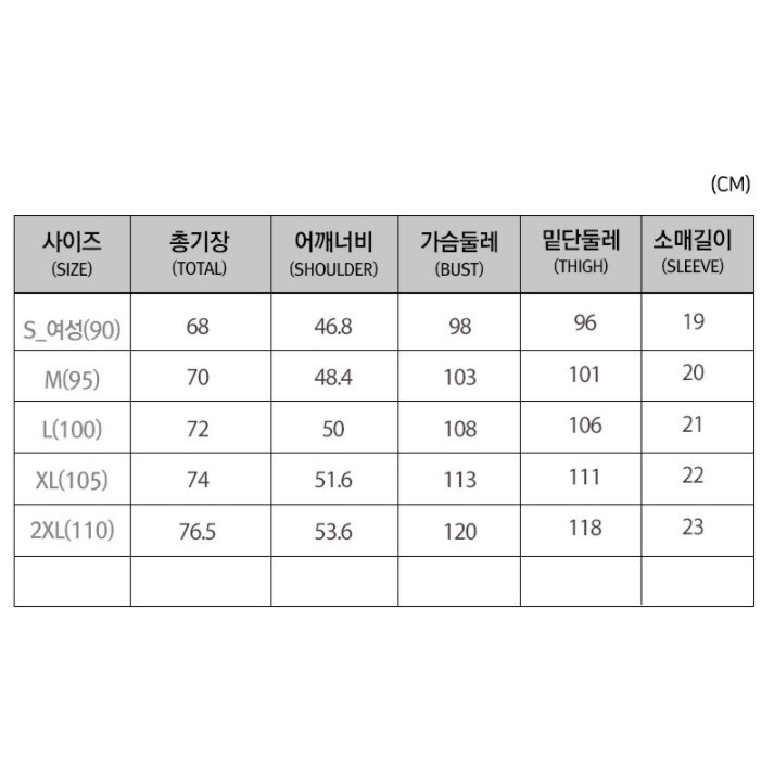 ❈̅ Áo thun PVC dạng xịt Evisu Loose Fit