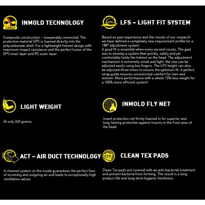 Mũ Bảo Hiểm Xe Đạp CairBull RockRide