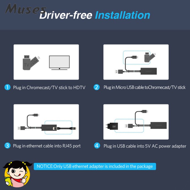 Bộ Chuyển Đổi Micro Usb Sang Rj45 Ethernet 480mbps Lan