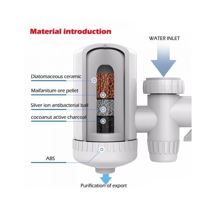 Đầu lọc nước mini, Bộ lọc nước tại vòi Water Purifier Thiết Kế Nhỏ Gọn Lọc sạch Các Kim Loại Nặng, Chất Rỉ Sắt