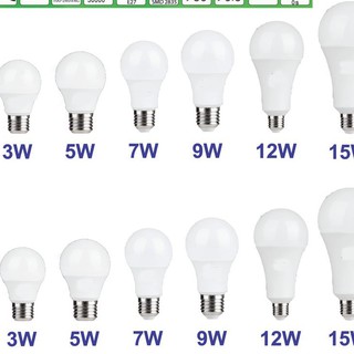 Bóng Đèn Led Kín Nước 3w 5w 7w