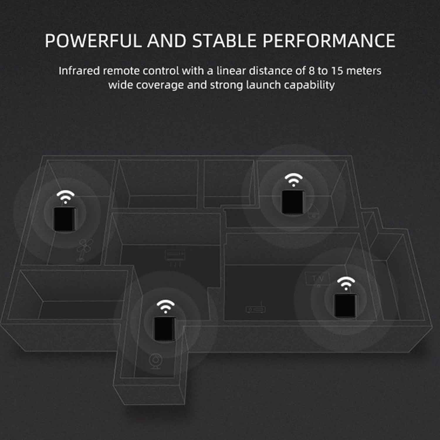 Bộ Điều Khiển Từ Xa Rm4C Mini Đa Năng Tiện Dụng Kèm Phụ Kiện | BigBuy360 - bigbuy360.vn