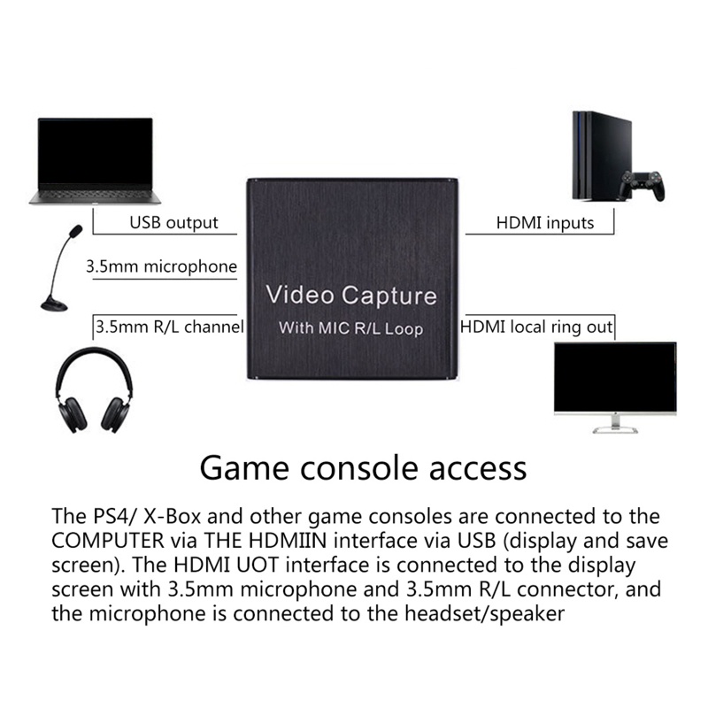 Thẻ Ghi Hình Video 4K 1080P USB 2 0