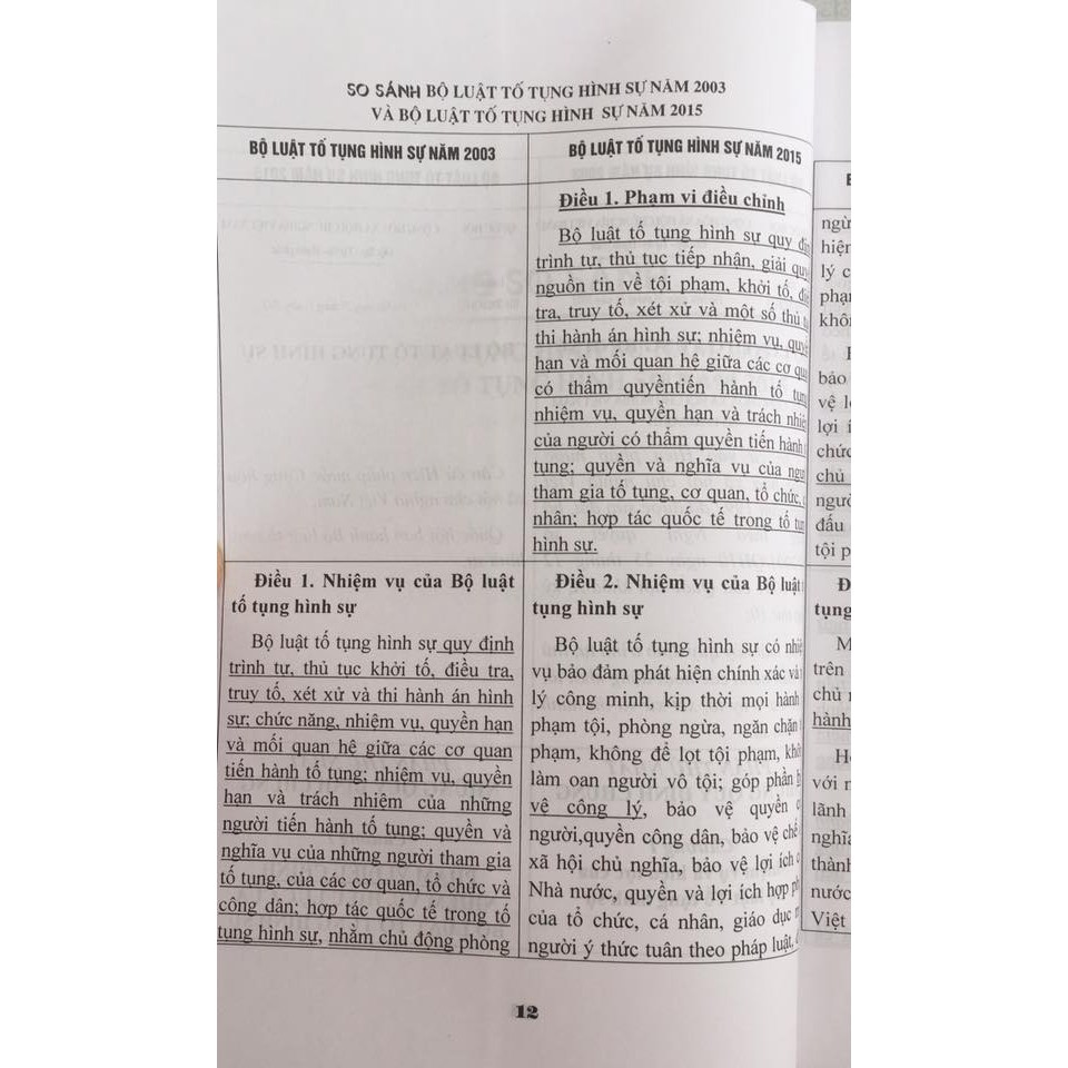 Sách - So sánh đối chiếu Bộ luật tố tụng hình sự năm 2003 và Bộ luật tố tụng hình sự 2015