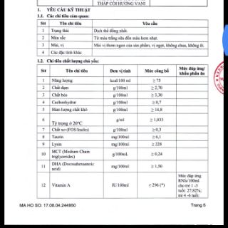 Sữa Grow plus đỏ 900g  HMO (Date 6.2022)