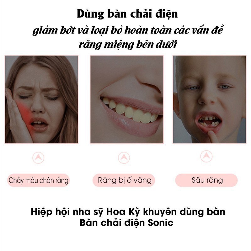 Kèm 3 đầu bản chải Bàn chải điện Sonic X7 công nghệ Châu Âu 6 chế độ rung chải sạch sâu và bảo vệ nướu