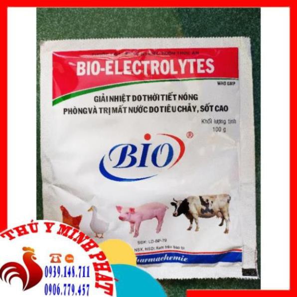 ĐIỆN GIẢI BIO ELECTROLYTES 100gr