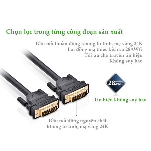 Cáp tín hiệu DVI-D (24+1) 2 đầu đực (dài 1.5m - 8m) UGREEN 11606 11607 11608 11605