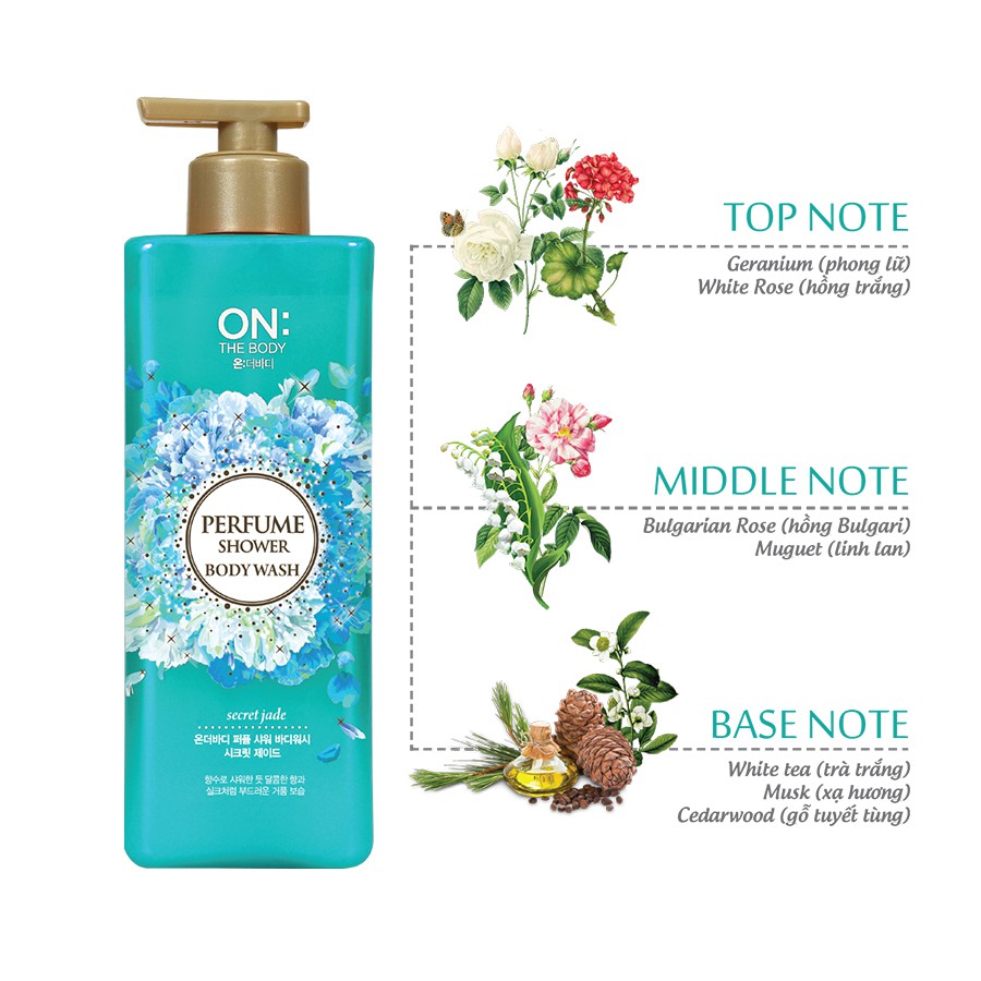 Sữa Tắm Dưỡng Ẩm Hương Nước Hoa On:The Body Perfume Shower Body Wash 500G GomiMall