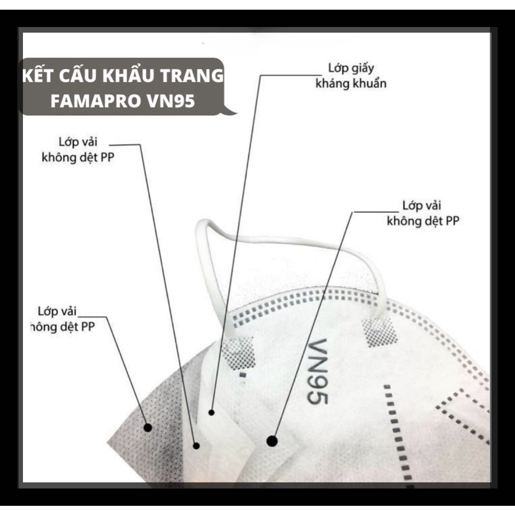 Khẩu Trang Y tế 4 lớp FAMAPRO VN95,Công ty Nam Anh,Chuẩn Farmacity