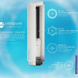 Máy lọc nước Ecosphere Nuskin