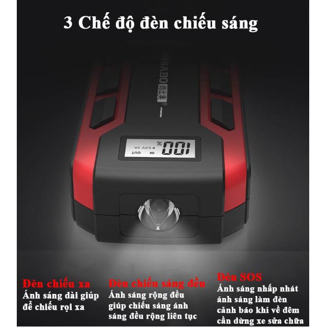 Bộ kích điện bình ắc quy ô tô SABO 20.000 mAh- Bộ đề nổ đa năng tích hợp pin dự phòng