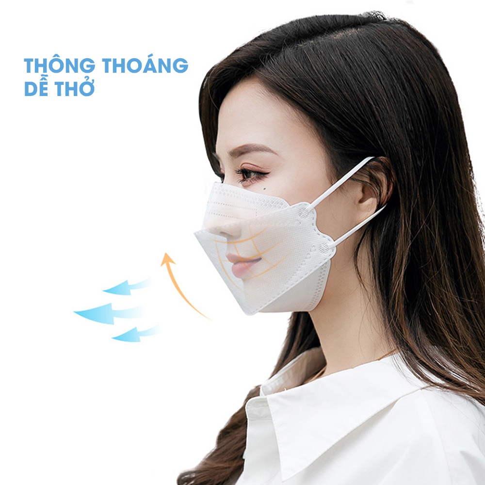 Khẩu trang màu kf94 Blamor thời trang thiết kế Hàn Quốc 3d 4 lớp thông thoáng dễ thở OMBRE 4