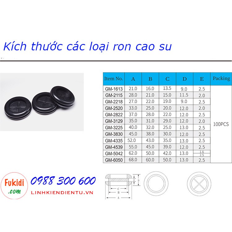 Vòng đệm, ron cao su phi 25mm, luồn dây 20mm GM-2520 - GM2520