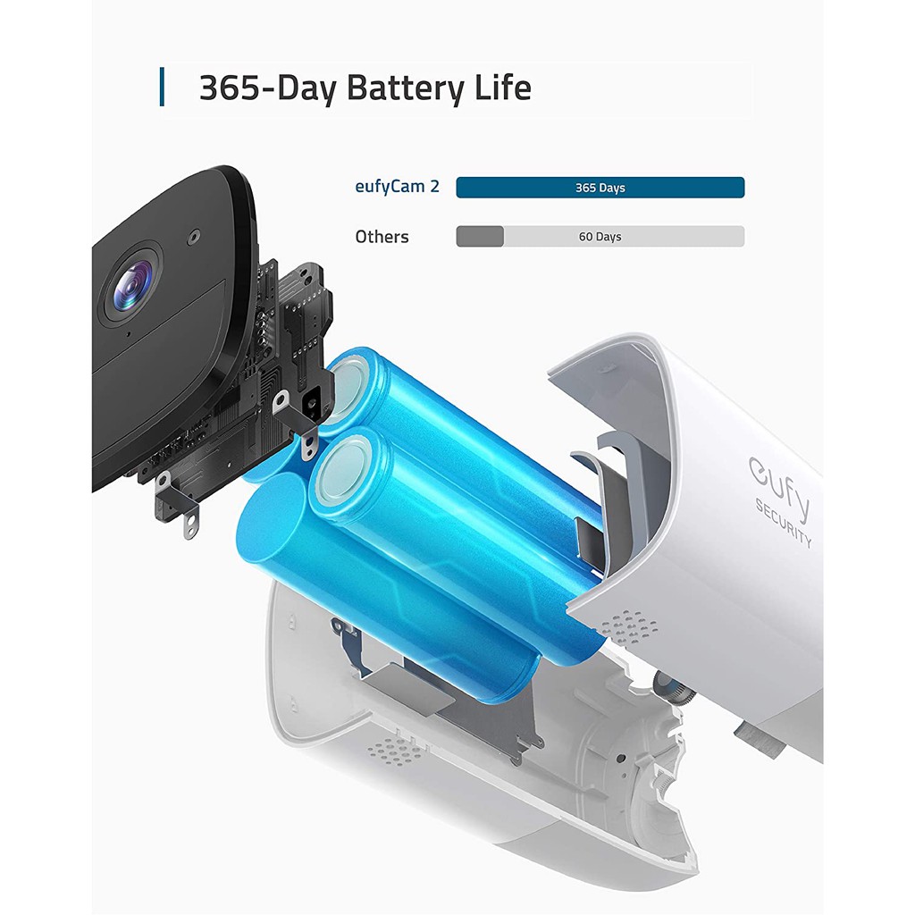Camera quan sát eufy cam 2 - camera ngoài trời dùng pin 365 ngày
