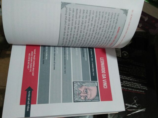 Sách - Bí mật cuộc đời các danh họa và điêu khắc gia nổi tiếng | BigBuy360 - bigbuy360.vn