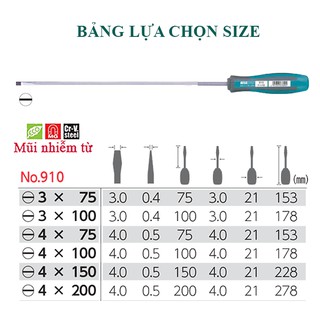 Tô vít cỡ nhỏ mũi dẹt Megadora No.910 Vessel, Nhật bản