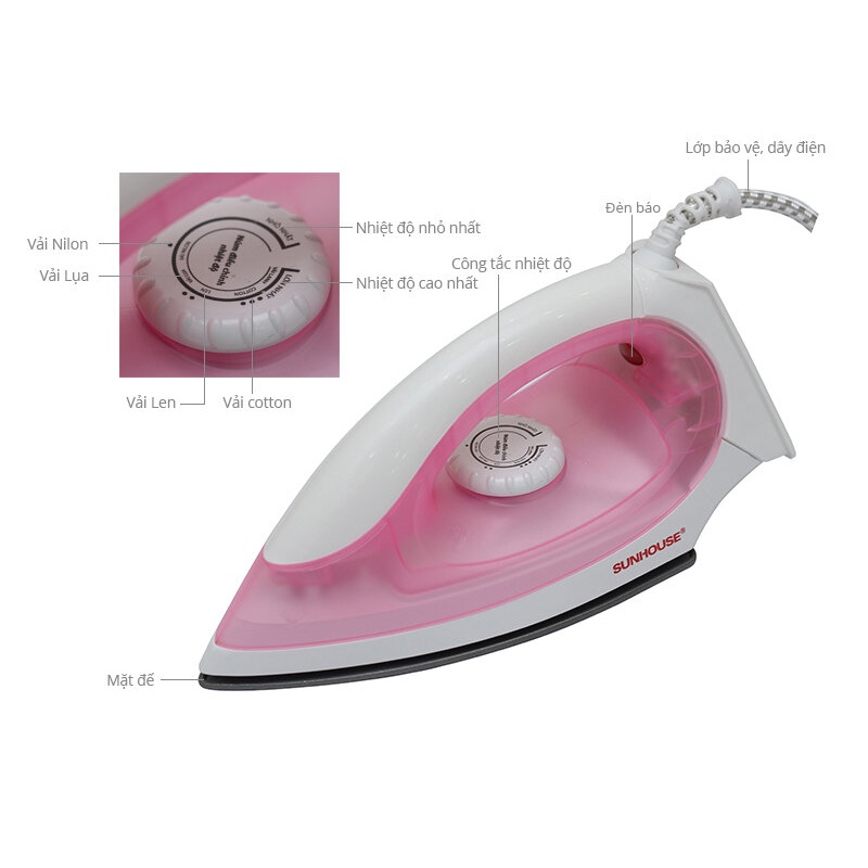 Bản Ủi, Bàn Là Khô Sunhouse SHD-1072
