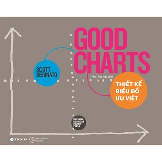 Good Charts - Thiết Kế Biểu Đồ Ưu Việt