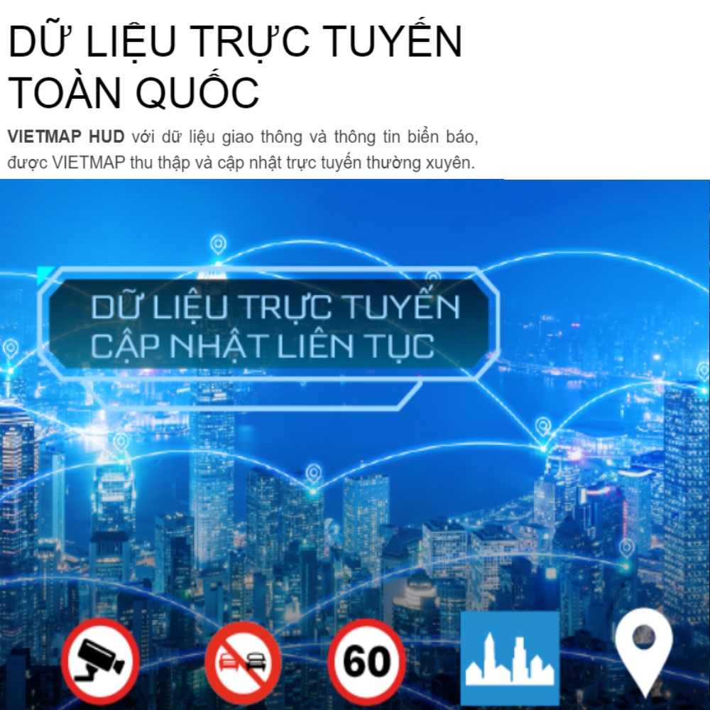 Màn Hình Hiển Thị Thông Minh Vietmap HUD H1AS - H1N - H1X