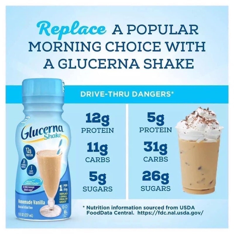 Sữa glucerna nước - thùng sữa glucerna mỹ 24 chai