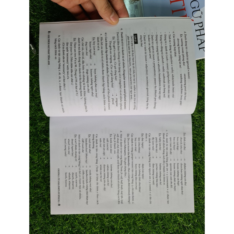 Combo Sách Giải Thích Ngữ Pháp Tiếng Anh