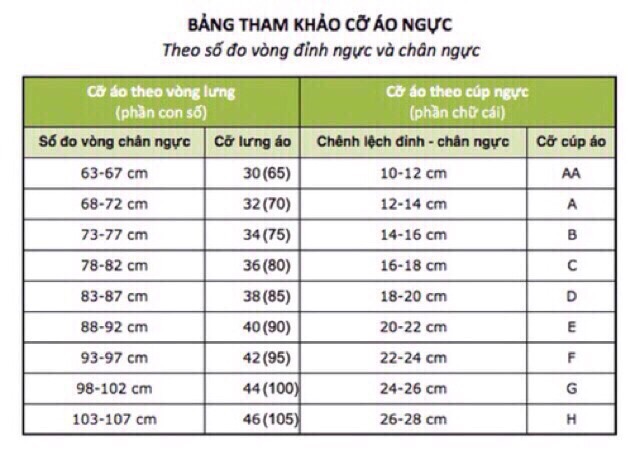 [Size 34/75] Áo Ngực Ren Cotton Loại Đẹp - Hàng TQXK (Mã 108-114)