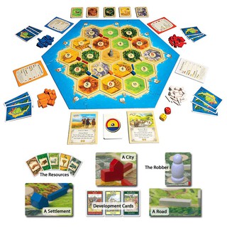 Board game Catan dành cho 3 đến 4 người chơi