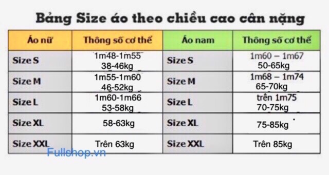 Áo blouse trắng điều dưỡng, y tá nữ cộc tay, dài tay - Áo điều dưỡng nữ có viền xanh