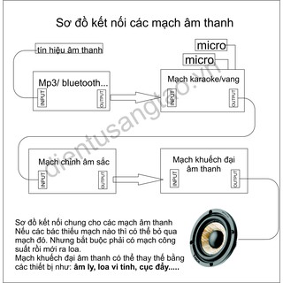 Mạch khuếch đại âm thanh TDA2030A