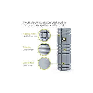 Dụng Cụ Căng Cơ Triggerpoint Core Mini