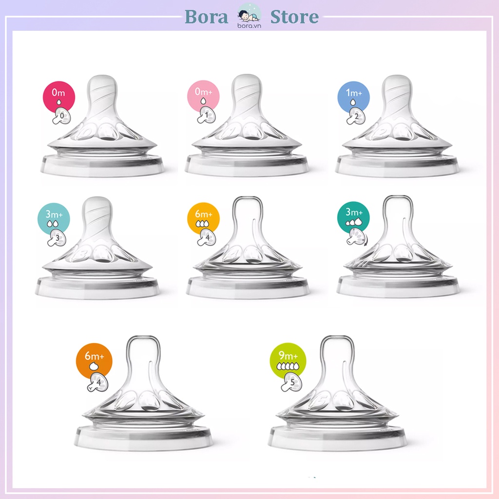 NÚM TI AVENT NATURAL CỔ RỘNG