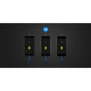 Dây Cáp Sạc Remax 3 Đầu RC-131TH Iphone - Micro usb - Type C