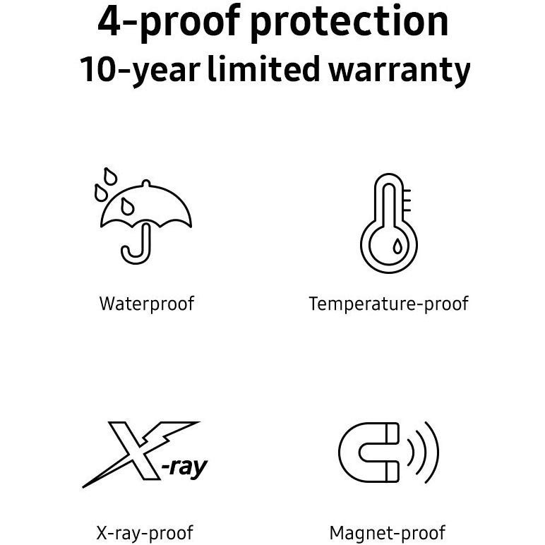 Real capacity Thẻ Nhớ Micro SDXC EVO Dung Lượng 512GB Tốc Độ 100mb/Giây (U3) Good Quality | BigBuy360 - bigbuy360.vn