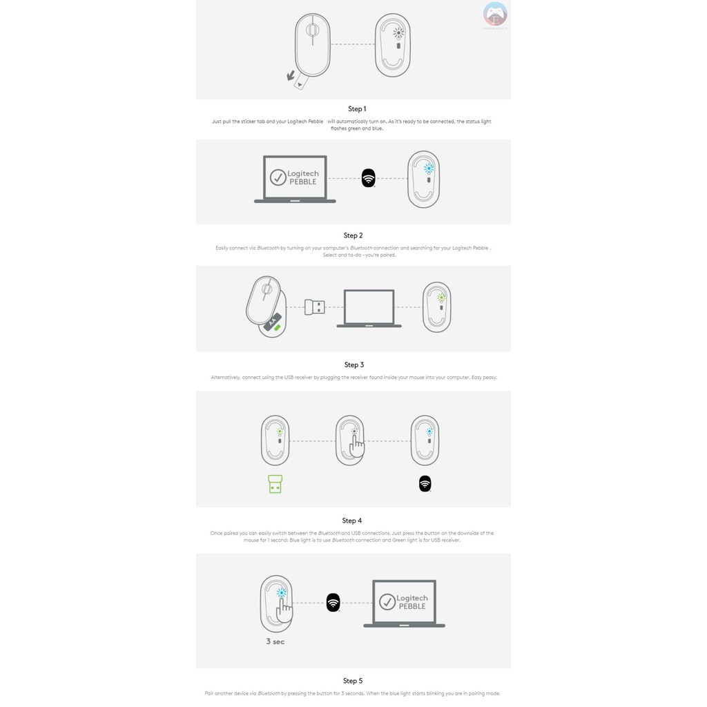 Chuột Không Dây Logitech Bt 2.4 Ghz