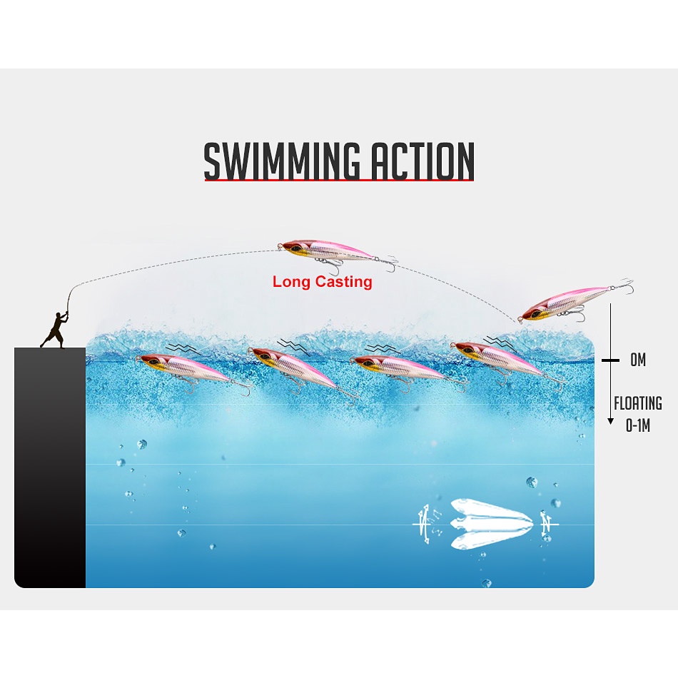 Mồi Giả Câu Cá 16cm/58g 19cm/86g NBL9494