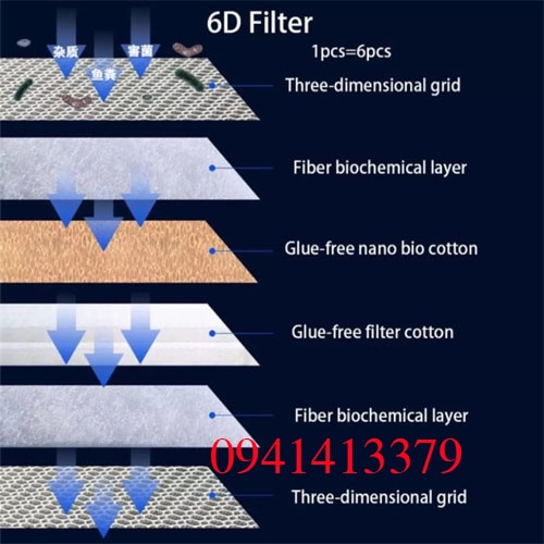 Bông lọc 6D cho hồ cá khổ 120x50cm