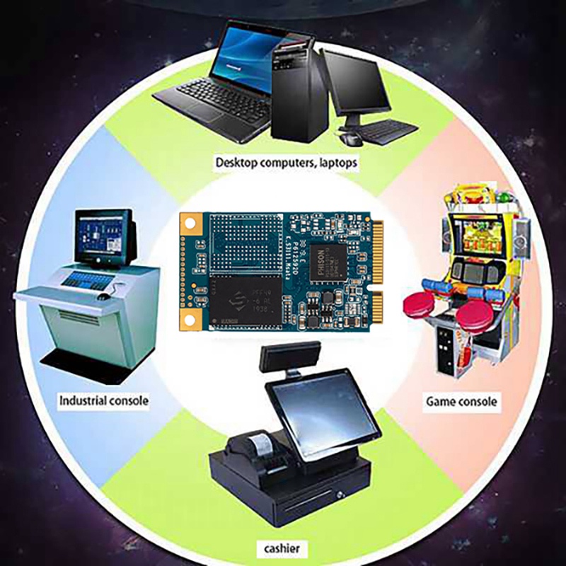 Ổ đĩa cứng chơi game Kston 1.8-Inch MSATA SSD TLC (32G) | BigBuy360 - bigbuy360.vn