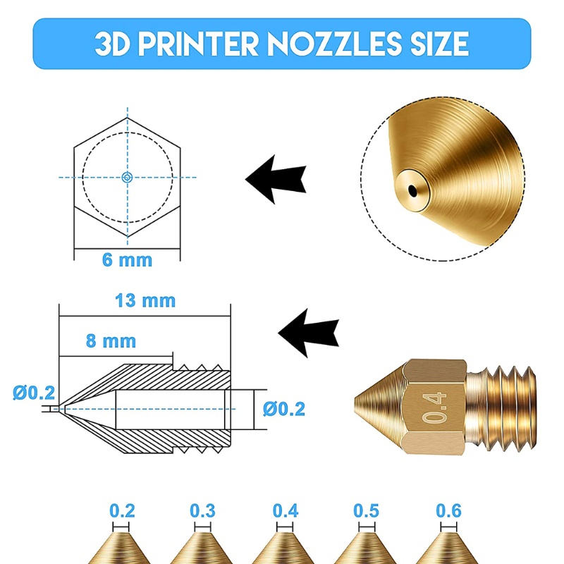 Set 25 Vòi Phun MK8 Bằng Đồng Thau Cho Máy In 3D Makerbot End MK8