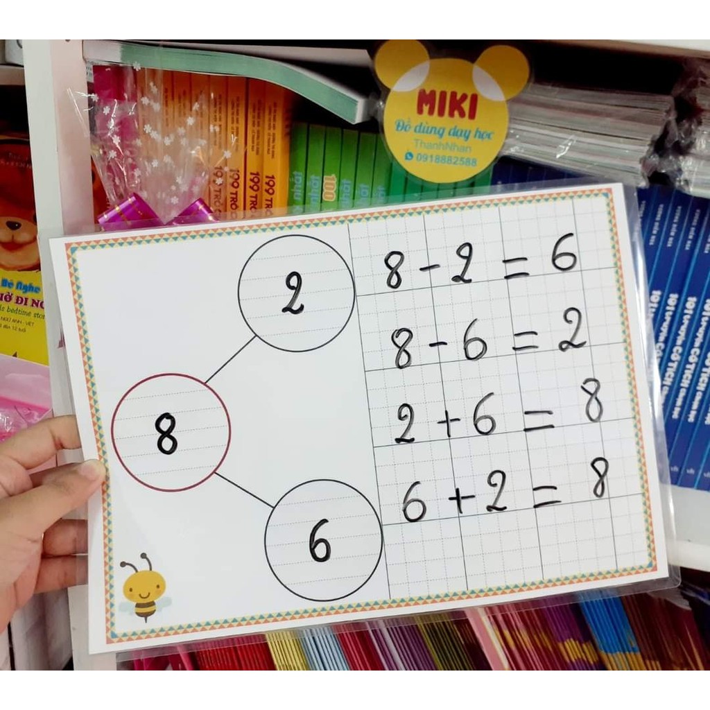 Bảng ép plastic Sơ Đồ Tách Gộp Chân Trời Sáng Tạo