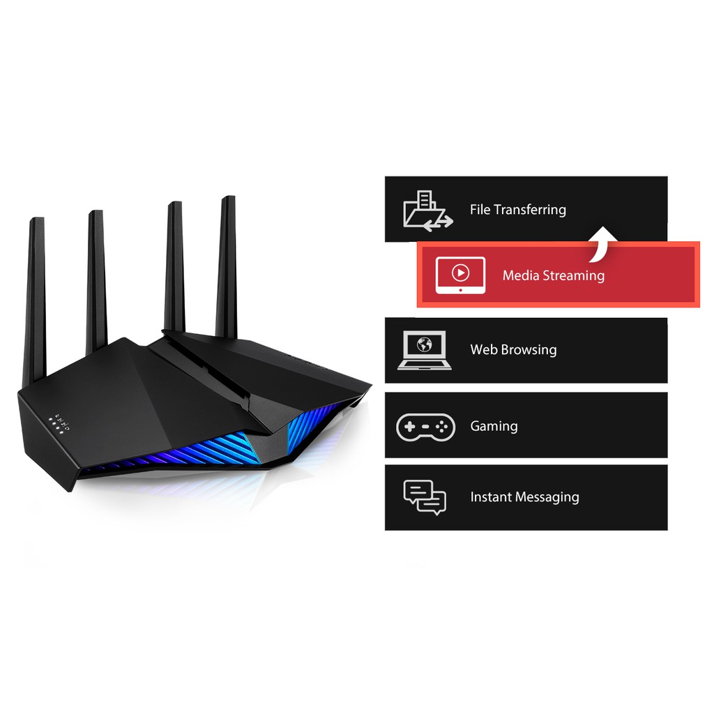 Router Wifi ASUS AURA RGB RT-AX82U Hai Băng Tần, Chuẩn AX5400 (Chuyên Cho Game Di Động)- Hàng Chính Hãng