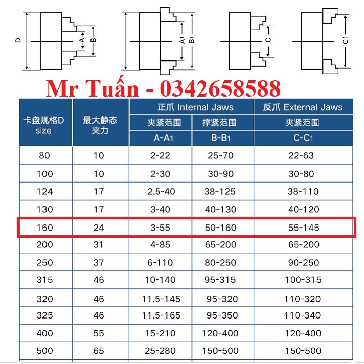 Mâm cặp K12-160 đường kính 160mm