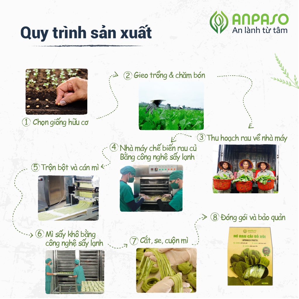 Mì Bí Đỏ Ăn Dặm Anpaso, Mì Organic Bí Đỏ Ăn Dặm kiểu Nhật cho bé từ 7 tháng bổ sung chất xơ, cải thiện táo bón 120g