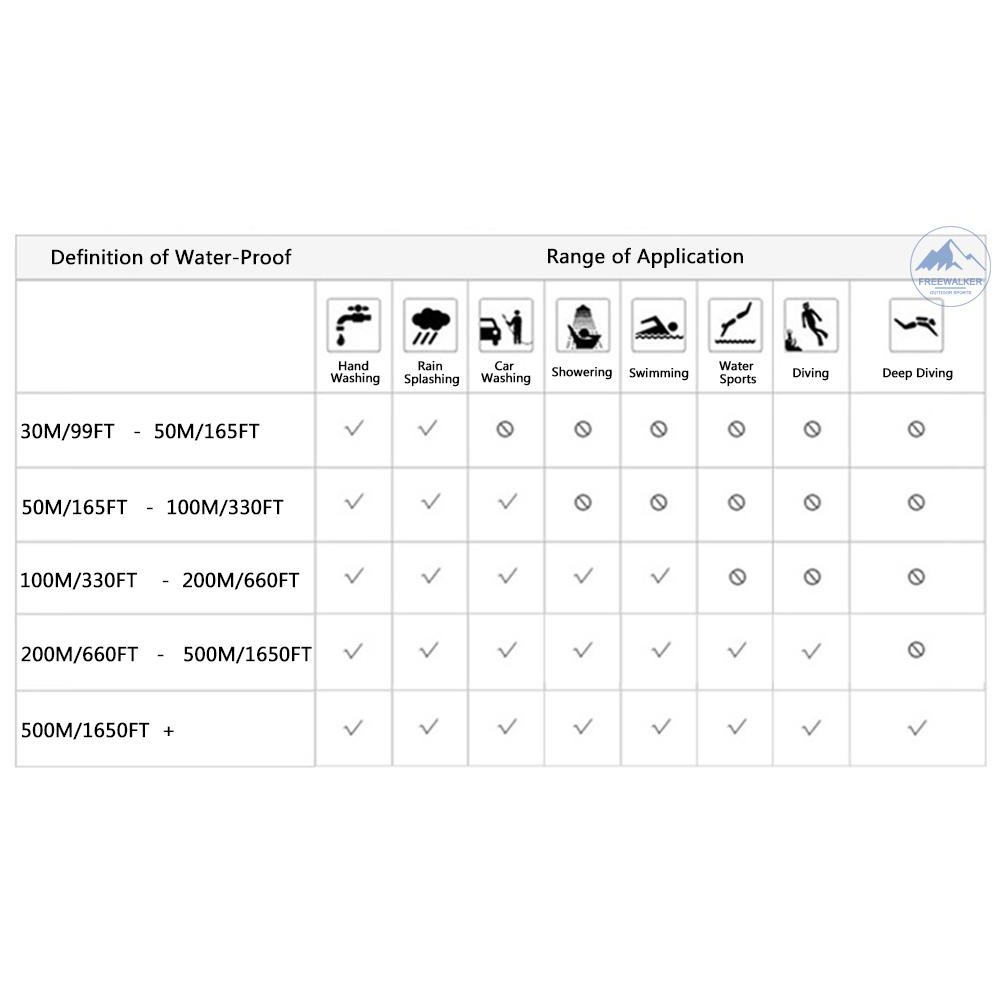 Đồng hồ thể thao thông minh chống thấm nước 1.14 inch