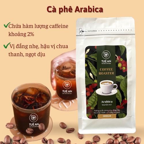 Cà phê Arabica Cầu Đất nguyên chất 100% cafe rang xay bột hạt pha máy- pha phin Tuệ An | BigBuy360 - bigbuy360.vn