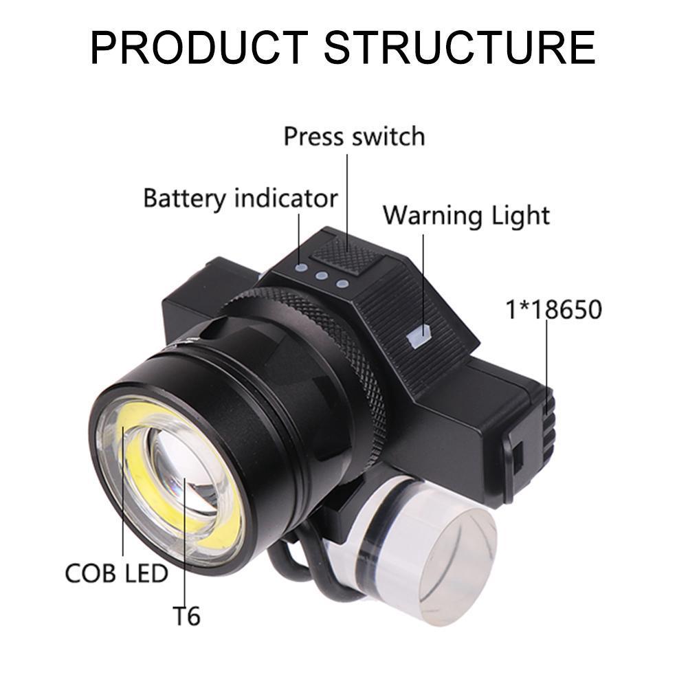 Đèn pha trước xe đạp có cổng sạc USB