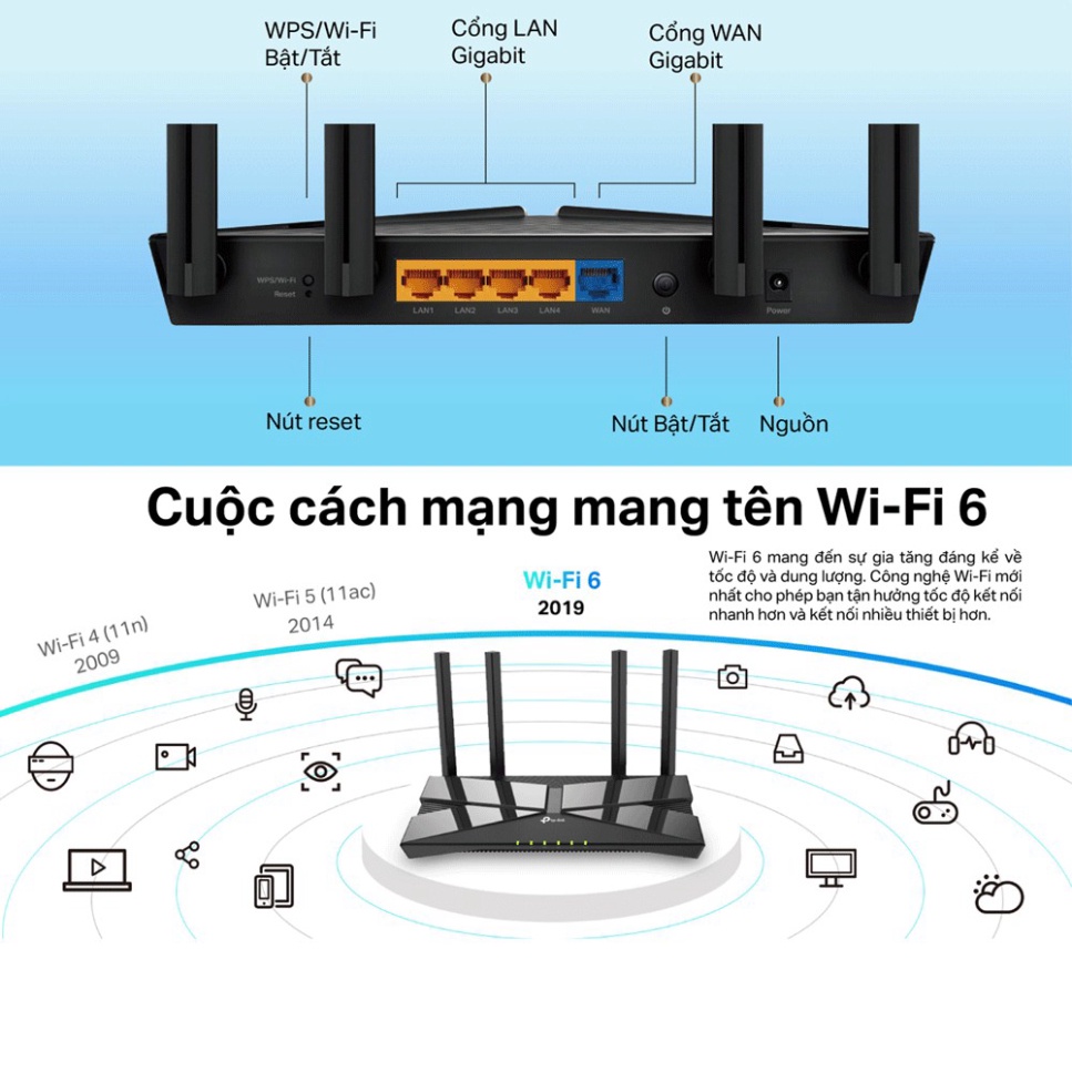 Bộ phát wifi tp link archer ax10, router wifi 6 chuẩn ax1500mpbs, băng tần kép tốc độ cao, hàng chính hãng