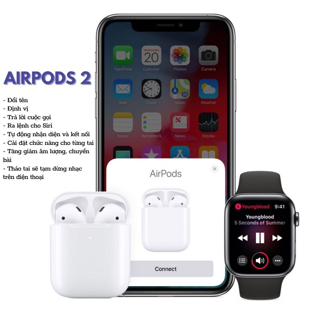 AIRPOD 2TẶNG VỎ BỌC XỊNTai Nghe Bluetooth Phiên Bản Cao Cấp Nhất - Dùng Cả IOS Và Android- BAỎ HÀNH 6 THÁNG 1 ĐỔI 1