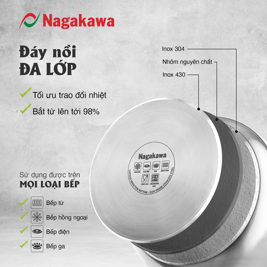 Nồi áp suất Nagakawa NAG1473 (7L) - Dùng được trên tất cả loại bếp - Lòng nồi inox 304, van kép 3 cấp- Hàng chính hãng