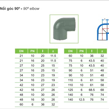 GÓC 48 / CÚT GÓC 48 / CO/ NỐI GÓC 90° SIZE 48MM -PVC NHỰA TIỀN PHONG PN10